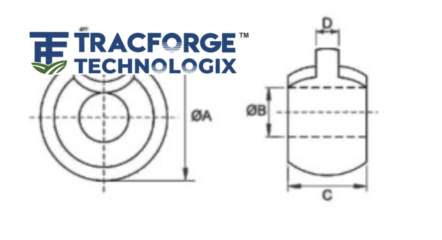 Ball With Cut Digram