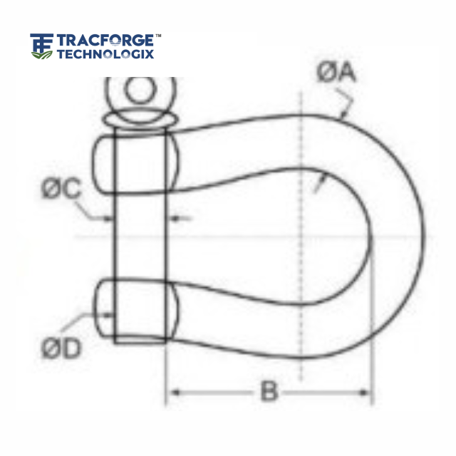 Clevises (Screw Pin) - Digram