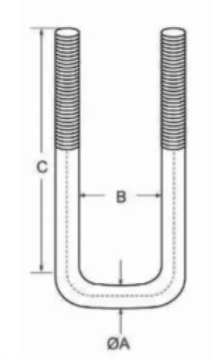 Square U Bolts - Digram